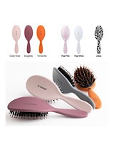 GLOSS　MIDBRUSH